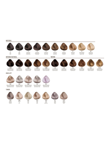 LUMINITY - 9.14 80ml