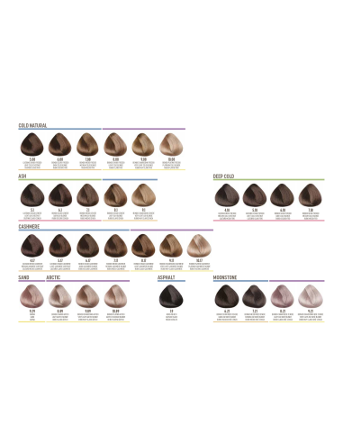 LUMINITY - B.OMBRE 9 80ml