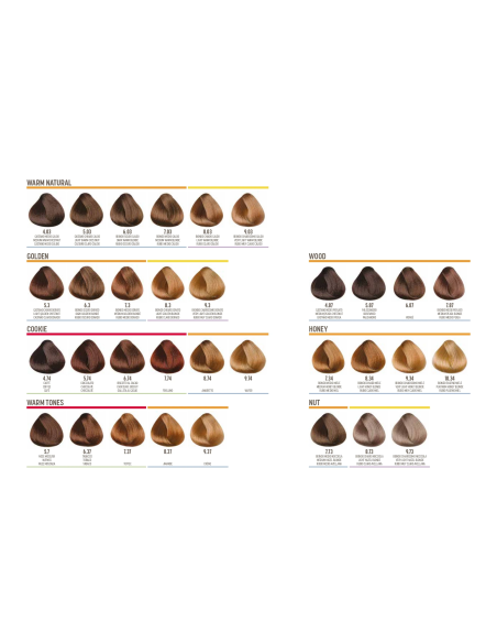 absolute - 7.03 80ml
