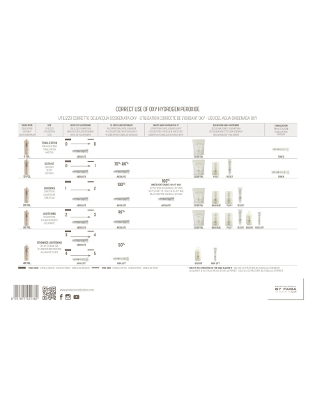 absolute - 8.37 80ml