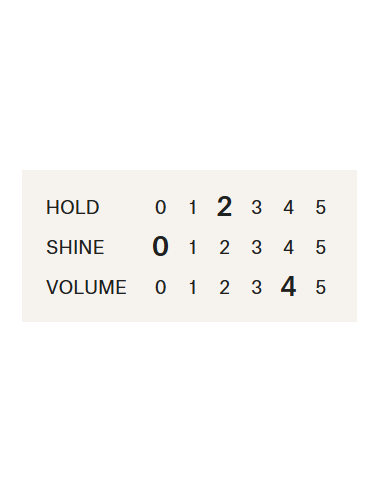 REF - № 204 Dry Shampoo - sausais...