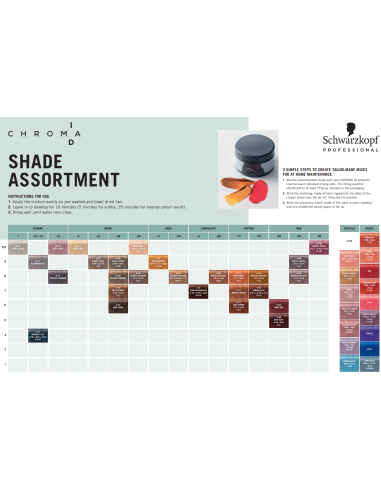 Schwarzkopf Chroma ID Bonding Color...