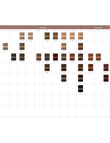 Schwarzkopf Igora Royal 5-13