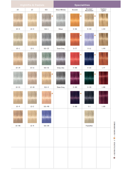 Schwarzkopf Igora Royal 5-13