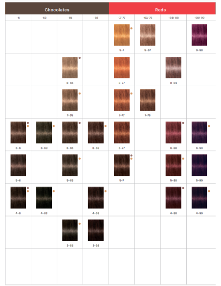 Schwarzkopf Igora Royal 5-99