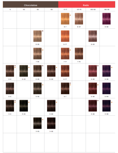 Schwarzkopf Igora Royal 9-460 Absolutes