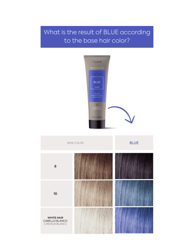 TEKNIA CREATIVE COLOR - BLUE Mask 250ml