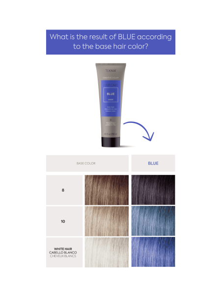 TEKNIA CREATIVE COLOR - BLUE Тонирующая маска 250мл