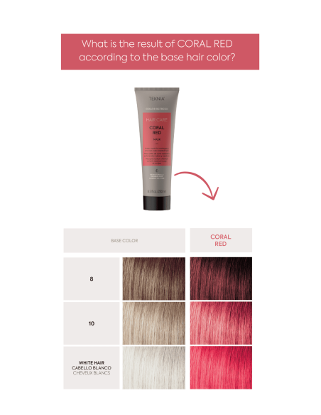 TEKNIA COLOR REFRESH - CORAL RED Tonejoša maska 250ml