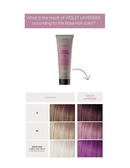 TEKNIA COLOR REFRESH - VIOLET LAVENDER Mask 250ml