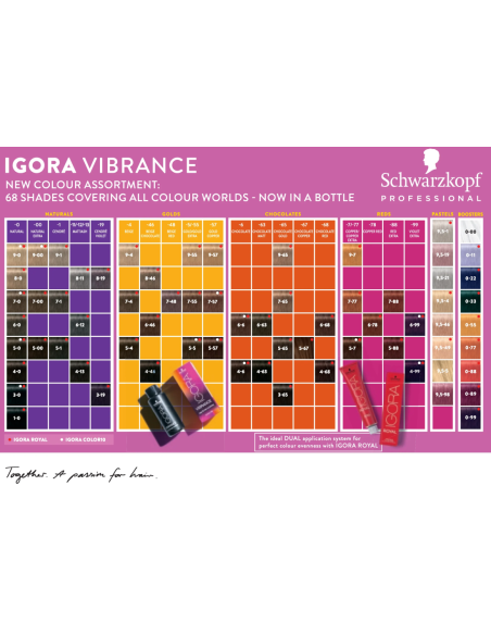 Schwarzkopf Igora Vibrance 10-42