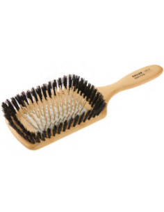 Multifunctional Hairbrush,...