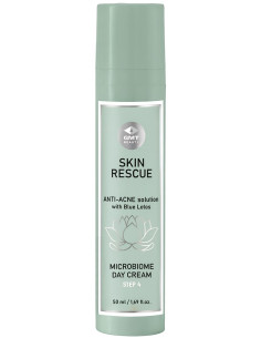 Anti-acne Microbiome...