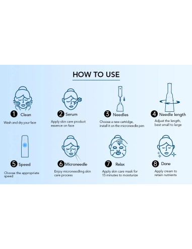 Dr. Pen Microneedling device Dermapen...