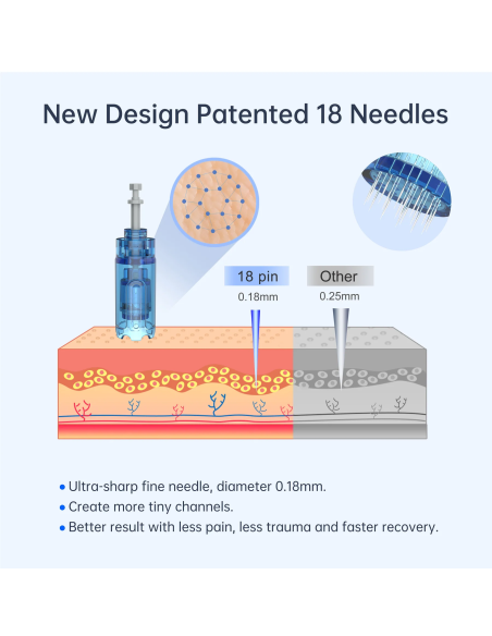 Dr. Pen Microneedling device Dermapen A11 Ultima PRO, wireless