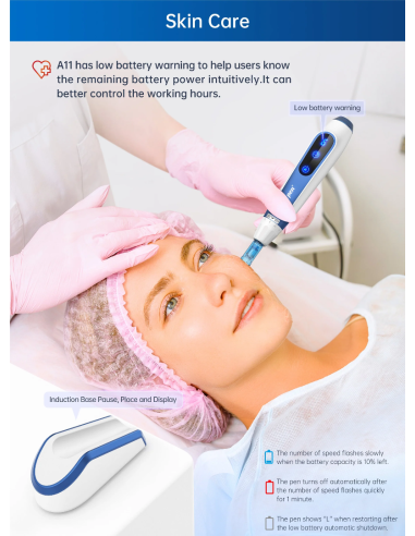 Dr. Pen Microneedling device Dermapen...