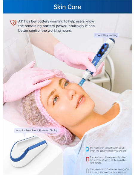 Dr. Pen Аппарат фракционной мезотерапии Dermapen A11 Ultima PRO, беспроводное