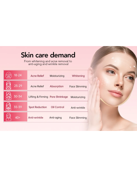 Dr. Pen Аппарат фракционной мезотерапии Dermapen A10, беспроводное