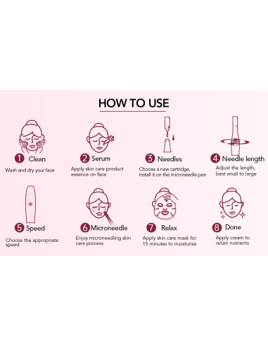 Dr. Pen Microneedling device Dermapen...