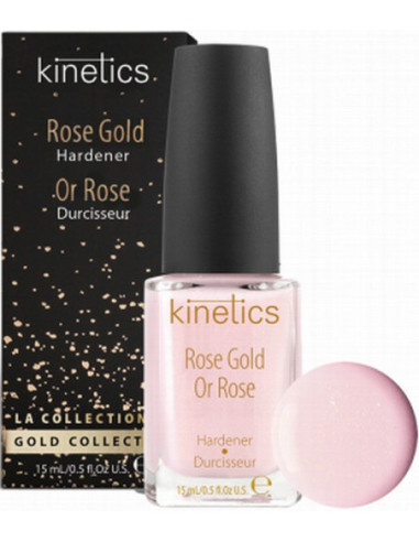 Kinetics nagu stiprinātājs Rose Gold...