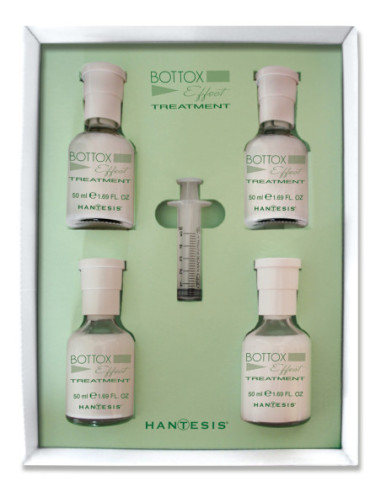 BOTOX cosmetic kit