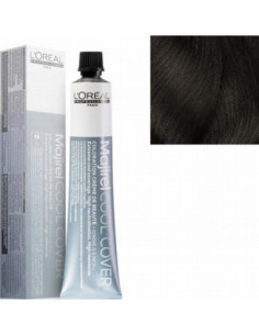 MAJIREL Cool Cover 4.3...