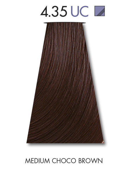 TINTA COLOR 4.35  60ml