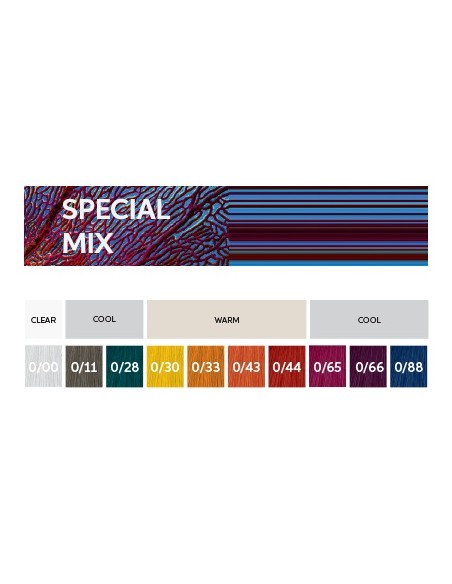 WELLA KOLESTON PERFECT ME+ 0/28