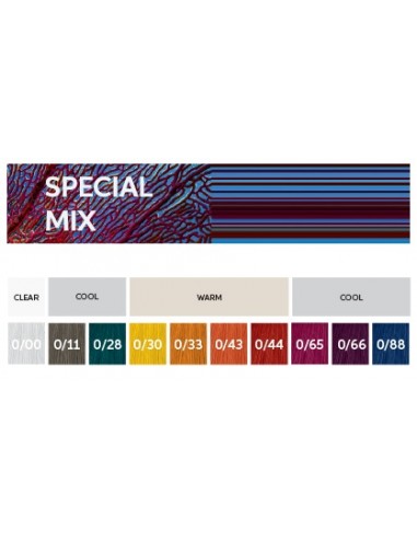 WELLA KOLESTON PERFECT ME+ 0/66