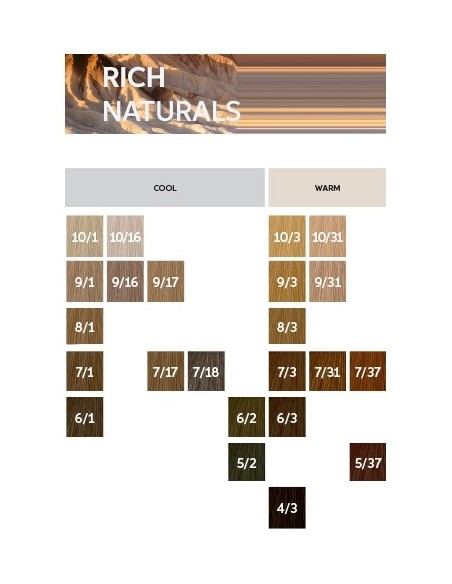 WELLA KOLESTON PERFECT ME+ 10/3