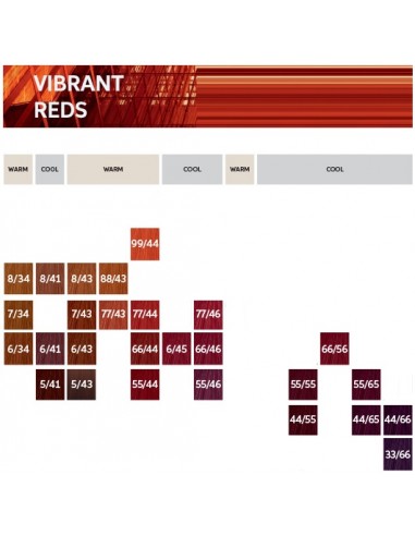 WELLA KOLESTON PERFECT ME+ 6/43
