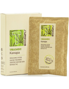 BIOETIKA Procedūra: Kanapa....