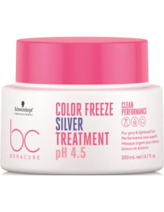 BC CP pH4.5 Color Freeze...