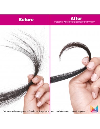 INSTA CURE ANTI-BREAKAGE POROSITY...