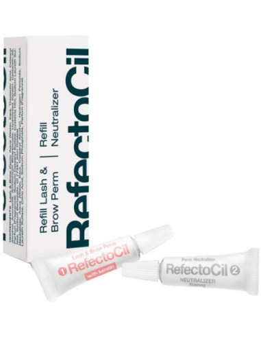 RefectoCil Lash Perm solution and neutraliser