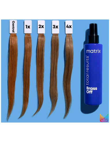 BRASS OFF Toning Leave-In Spray 200ml