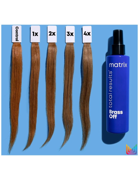 BRASS OFF Toning Leave-In Spray 200ml