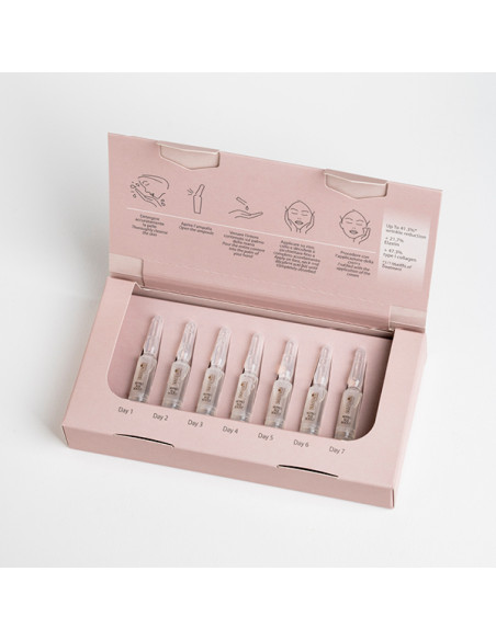 SkinSystem Face Ampoules REPRO AGE BOOST 7x2ml