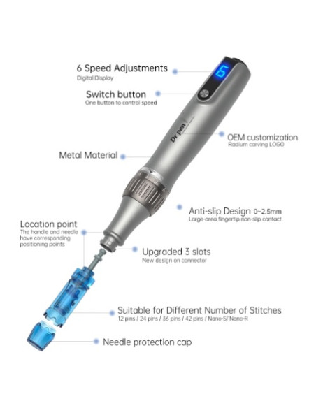 Dr. Pen Аппарат фракционной мезотерапии Dermapen M8S, беспроводное