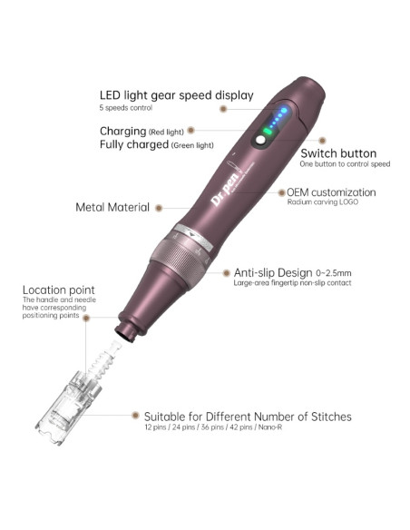 Dr. Pen Аппарат фракционной мезотерапии Dermapen A10, беспроводное
