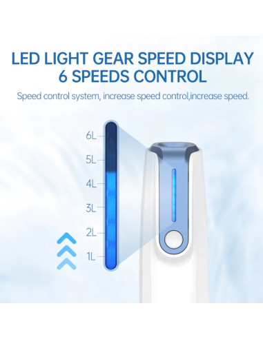 Dr. Pen Microneedling device Dermapen...