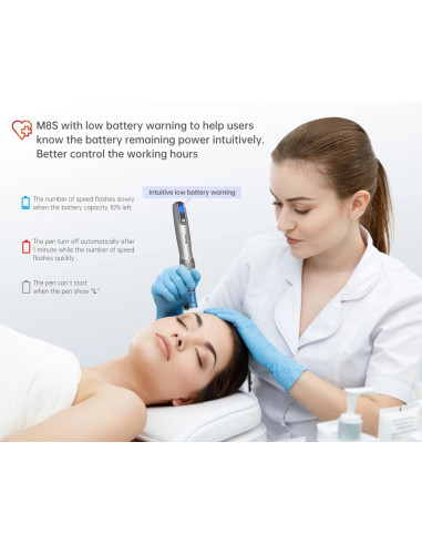 Dr. Pen Microneedling device Dermapen...