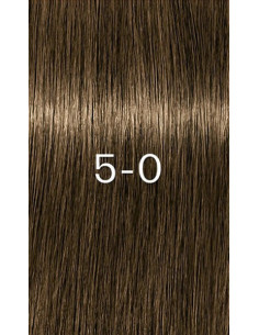 Schwarzkopf Igora Zero 5-0