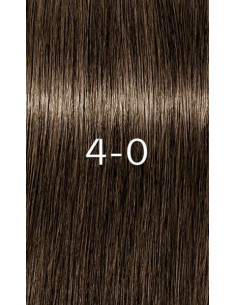 Schwarzkopf Igora Zero 4-0