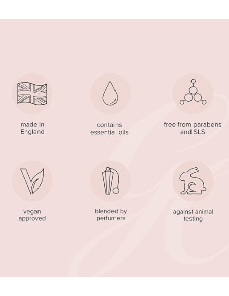 GRACE COLE Гель для душа (некрин/груша) 300мл