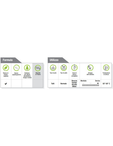 HOLIDAY PERFETTA Depilatory wax...