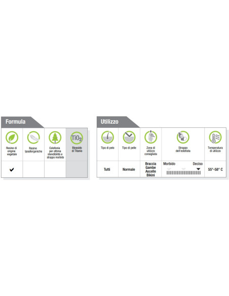 HOLIDAY PERFETTA Depilatory wax (titanium dioxide-natural) 800ml