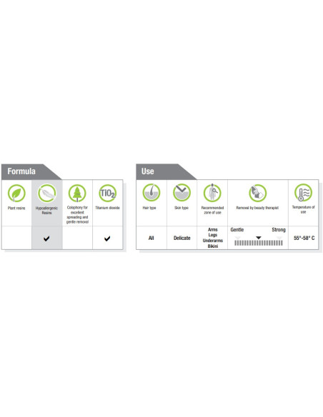 HOLIDAY SPECIAL FLAVOURS Воск картридж (оксид цинка) 100мл