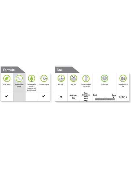 HOLIDAY BRAZILIAN Vasks elastīgs, pērlītes (šī sviestu) 500g