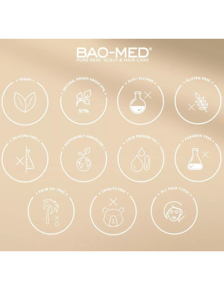 Luxuriate Kondicionieris 1000ml